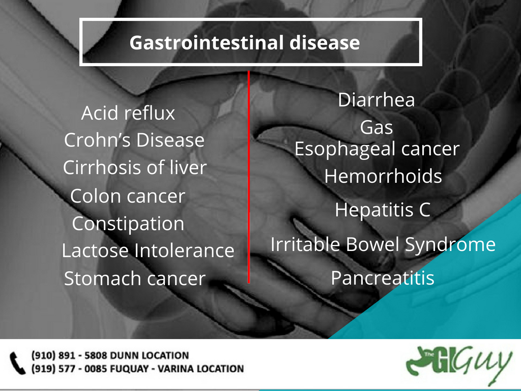 Gastrointestinal disease